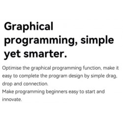 Unitree go2 köpek robot